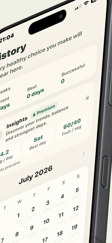 Nouri history calendar showing daily fruit and veg consistency